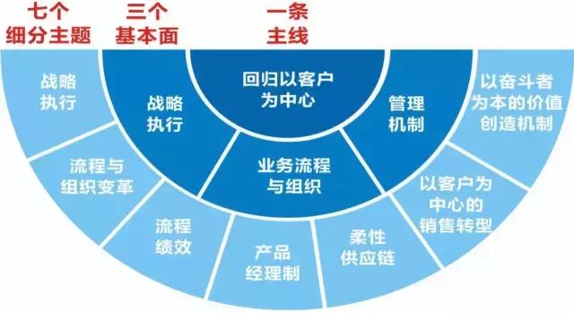 全市交通系统唯一！“锦绣五莲”客户端载入普通国省道实时路况信息案例获奖
